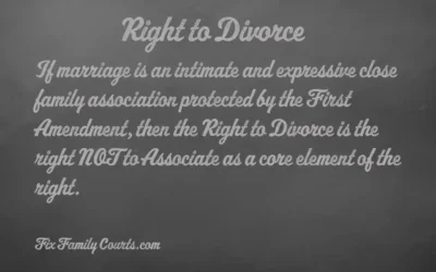 Right to Divorce